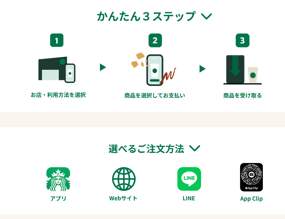 スタバモバイルオーダー
